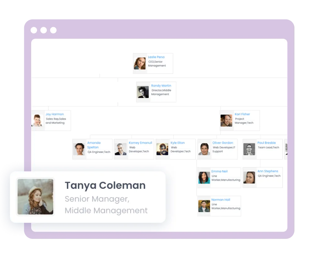 Integration with SharePoint & Office 365 ecosystem | Lanteria